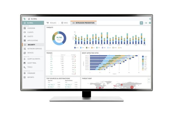 Aruba SD-Branch_Security Dashboard.